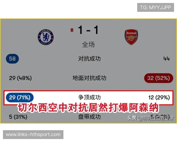 切尔西若持续开发年轻球员，将迎来长期红利